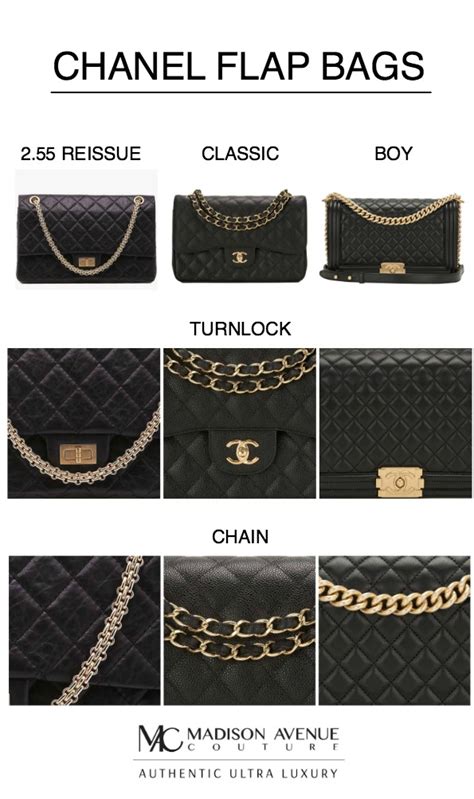 chanel bags brands|different types of chanel bags.